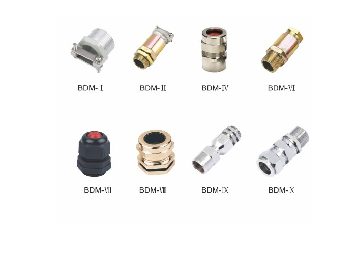 BDM系列防爆电缆夹紧密封接头